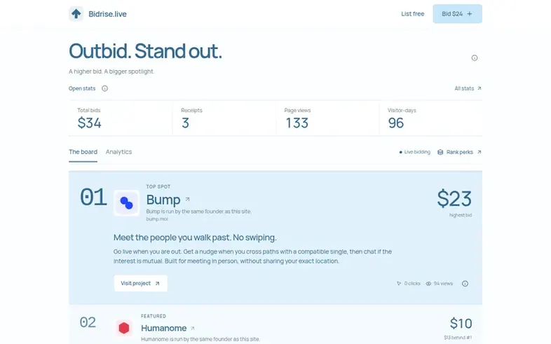 Screenshot of the Bidrise.live homepage